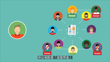 跨平台檔案追蹤與加密Azure RMS Document Tracking