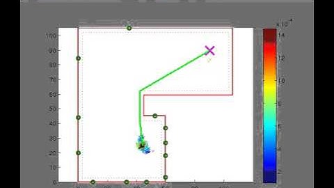 Localisation and Pathfinding for a Robot