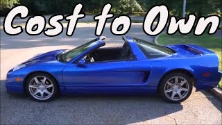 What it cost to maintain a NSX for 10 Years  Total Ownership Cost