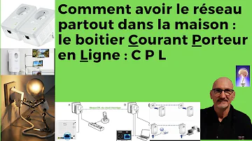 Comment avoir le CPL ?