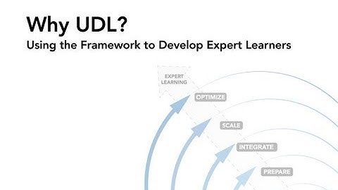 Why UDL?: Using the Framework to Develop Expert Learners