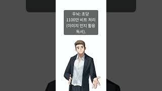 5분이면 뇌가 깨어나는 (5분에 책1권 읽기) 속보2