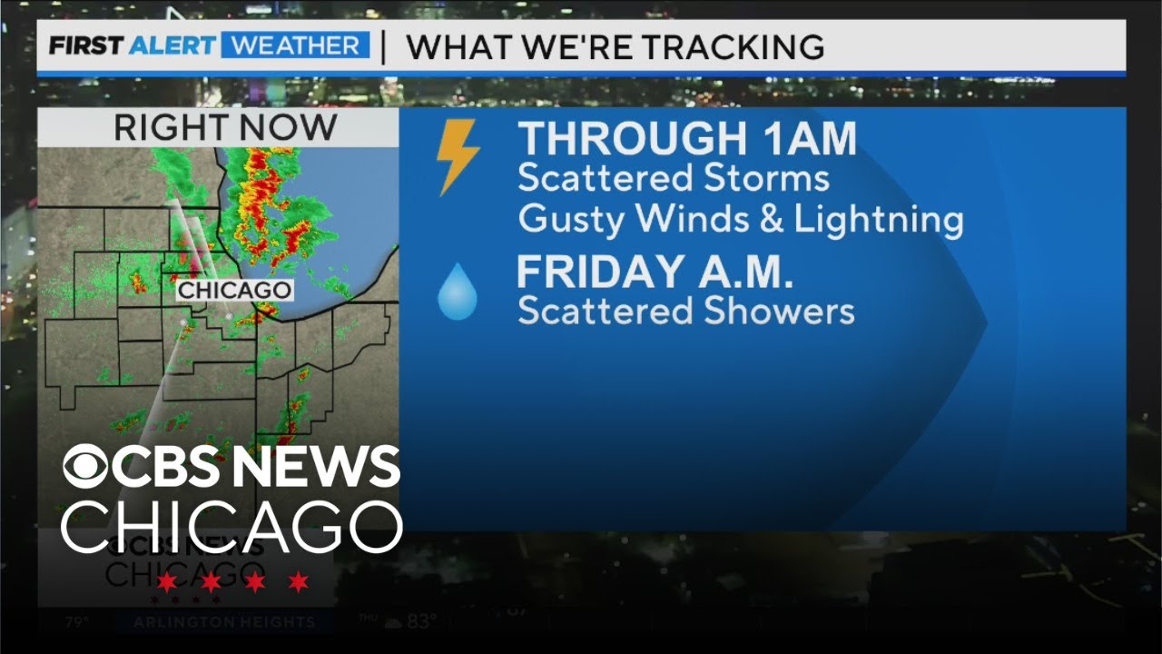 Scattered storms through 1 a.m., scattered showers Friday morning in ...