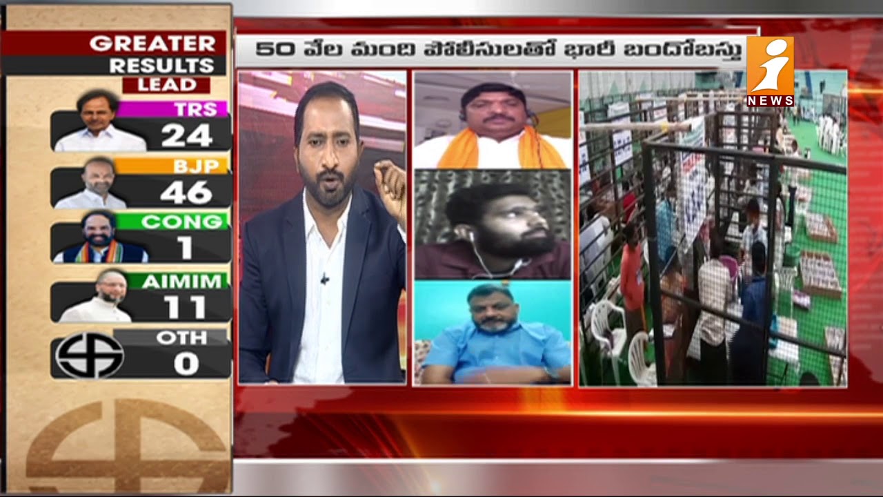 Greater Election Counting Results Live Updates || GHMC Election Results 2020 || BJP vs TRS || iNews