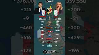 France vs Italy Military Power 2025
