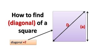 How to find the (diagonal) of a square