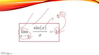 Famous Visualization of small angle approximations  in MATLAB Profile