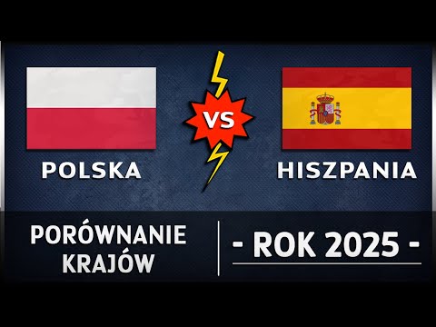 🇵🇱 POLSKA vs