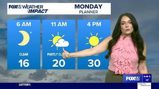 Rachel Piscitelli - Weather Babe - 03.02.2026