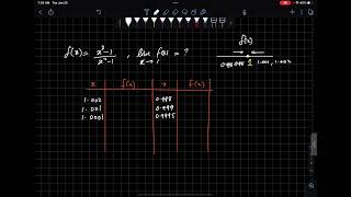 Numerical approximation