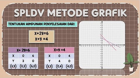 SISTEM PERSAMAAN LINEAR DUA VARIABEL (SPLDV) METODE GRAFIK