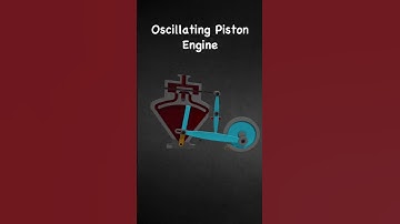 Oscillating piston engine #mechanism