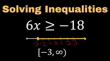 How to Solve an inequality, graph the solution on Number Line, Write Solution in Interval Notation