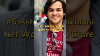 Top 5 Richest Youtubers In India 🇮🇳 | Top 5 Richest Youtubers In India 2023 | #shorts #viral