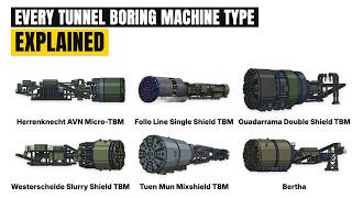 9 Tunnel Boring Machines Explained: From Micro-TBMs to Bertha