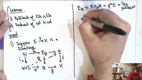 Algebraic Topology - 12.3 - Pushforward and Pullback Behavior