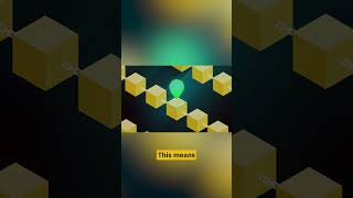 What Is A Crypto Wallet Address and A Crypto Wallet Private Key?
Read more on wallets, addresses, and private keys on Binance Academy:
https://academy.binance.com/en/articles/crypto-wallet-types-explained
#Blockchain #Crypto #Cryptoexchange #web3 #shorts #bitcoin What Is A Crypto Wallet Address and A Crypto Wallet Private Key?