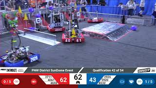Q42 2023 PNW District SunDome Event