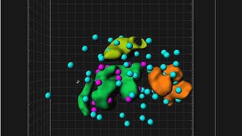 Detect Spots objects close to Surface object