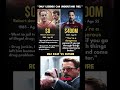 From Nothing to Iron Man 🔥 Robert Downey Jr Motivation