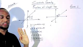 form 1 mathematics manhajka cusub. chapter 6: Coordinate Geometry. lesson 5: Slope intercept form.