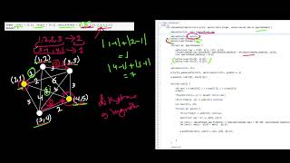 [Eng] Leetcode Weekly Contest 343 | 2662. Minimum Cost of a Path With Special Roads