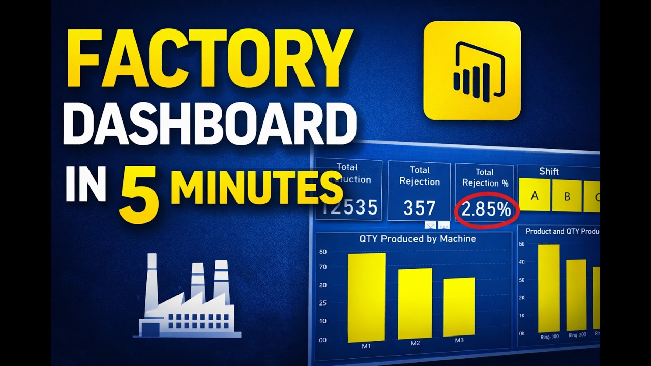 Power BI Manufacturing Dashboard Tutorial | Production KPI in 5 Minutes