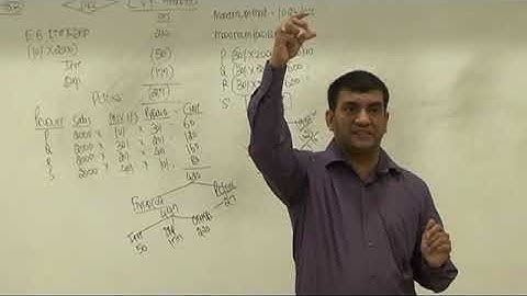 CVP Analysis  Lecture 16 Part 1   DKC   CA Fianl Video Lectures