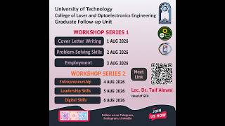Problem-Solving Skills - Workshop- Lec. De. Taif Alawsi