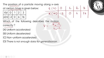 The position of a particle moving along x-axis at certain times is given below:\n\n\n\nt(s)\n0\n....