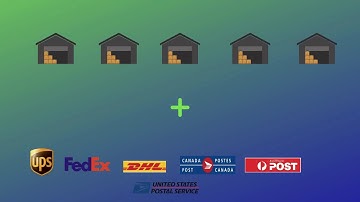 WooCommerce Multi Vendor Shipping with WCFM