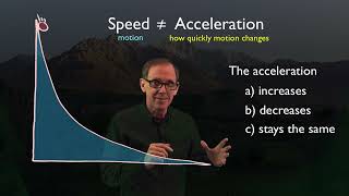 Concepts Explained | Acceleration