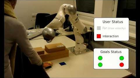 Safe Motion Generation and Online Reshaping using Dynamical Systems