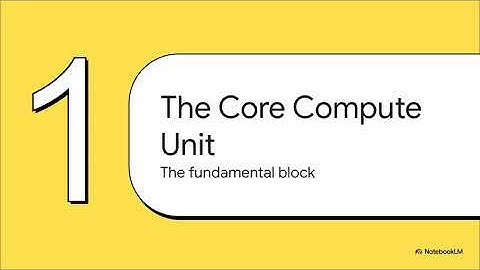 Kubernetes Pod  A Deep Dive