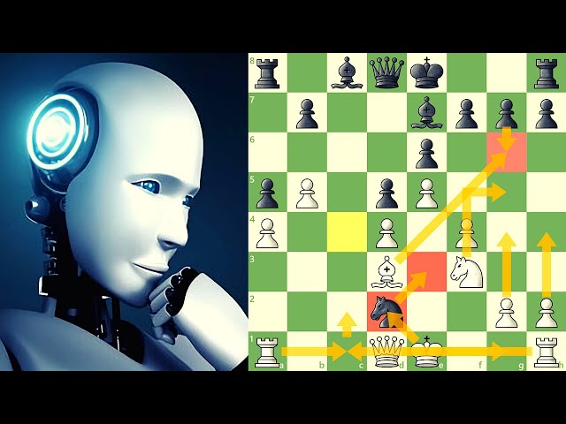 Magnus Carlsen jogando xadrez como Alphazero 