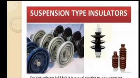 Types of Insulators | Electrical |Transmission Line |  Power System   |