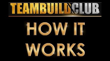TeamBuildClub Review  - The Most Powerful Automated Downline Builder Program