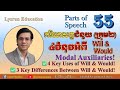 PS 55 Four Key Uses of Will &amp; Would | តើប្រើ Will  &amp; Would ពេលណា? | Lysrun Education