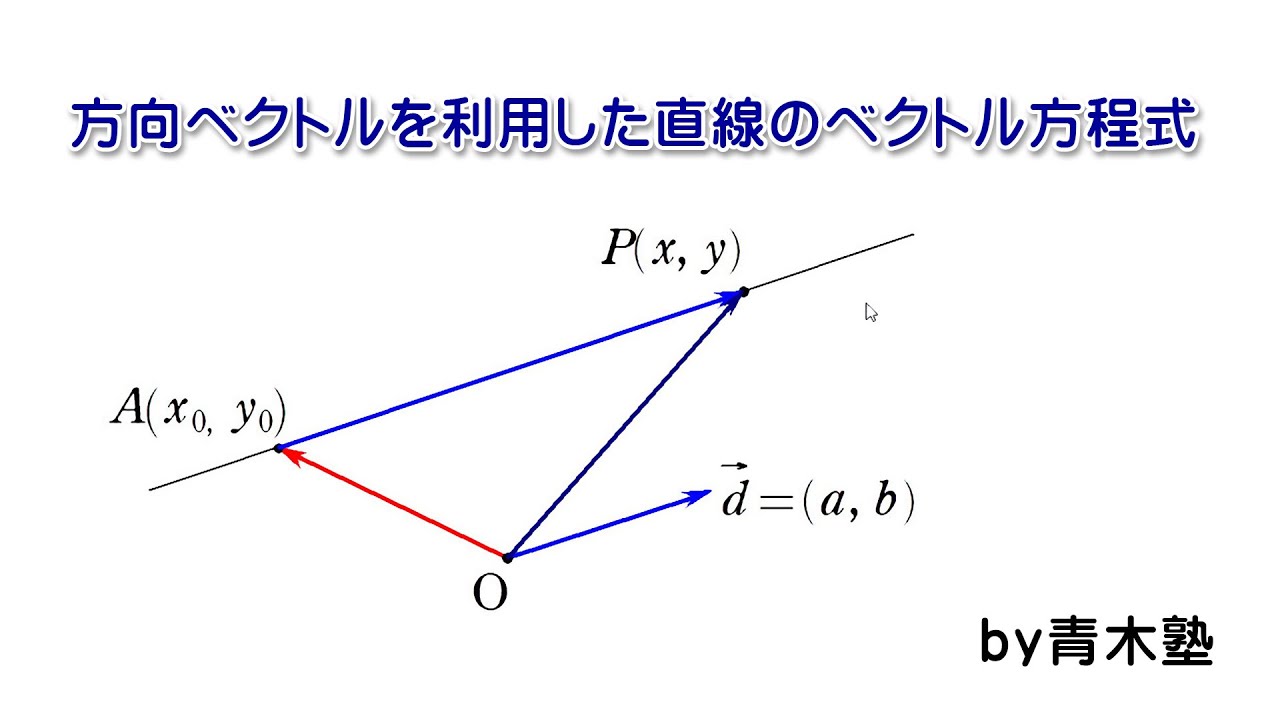 方向ベクトルを使った直線のベクトル方程式 YouTube