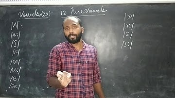 First Semester BA,B.Sc,B.Com, BBA //TransActions //Module I - Pronunciation // Speech Sounds