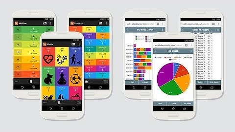 About Uber-Counter | Tally counter for Android