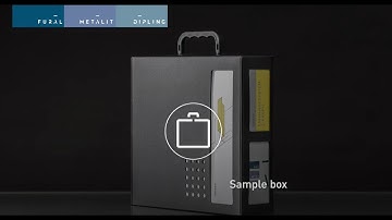 Fural Metalit Dipling Sample box Z-hang-in system