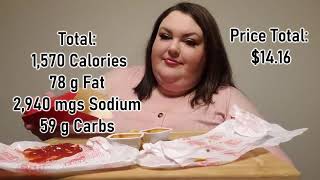 Counting Calories, Costs, and More for Foodie Beauty