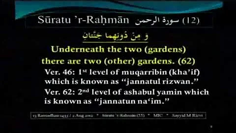 12. Tafsir - Bounties of Paradise for Its Inhabitants - Sura Rahman - Maulana Rizvi