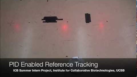 PID Enabled Reference Tracking with iRobot Create (Summer 2012)