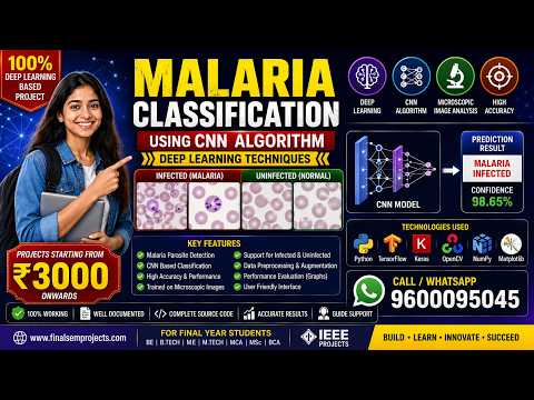 Malaria Classification using CNN algorithm-Deep Learning techniques