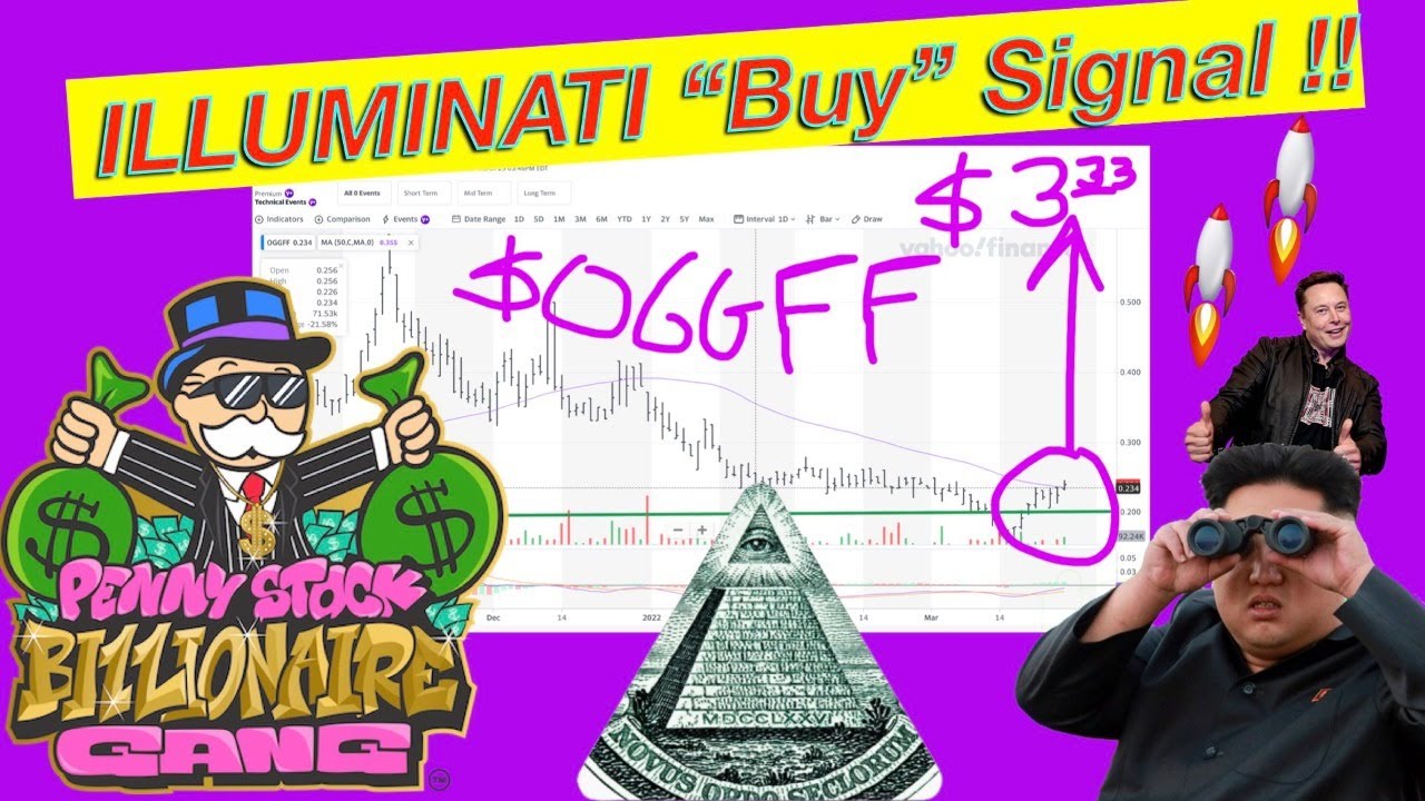 TOP SECRET: Illuminati chart signal: "This cheap Penny Stock ready to INCREASE 10X"