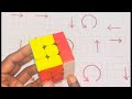 How To Solve Rubik’s Cube Best Beginner Tutorial (Best Cuber Mk)