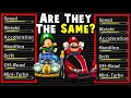 The best karts in mario kart