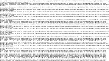 SSH Error - (WARNING: REMOTE HOST IDENTIFICATION HAS CHANGED!)